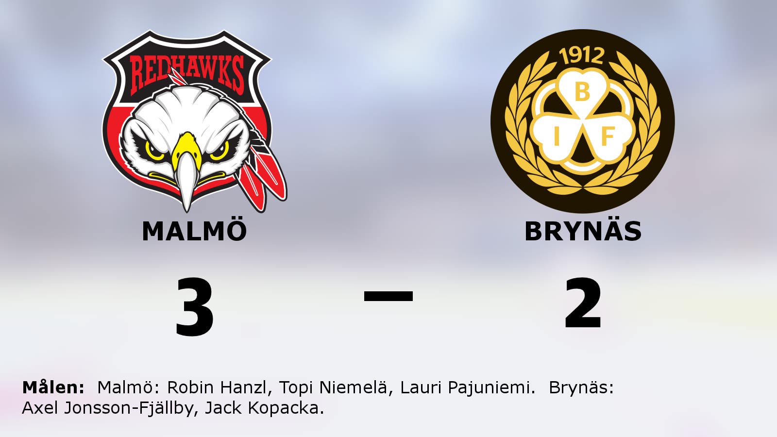 Formstarka Malmö vann mot Brynäs