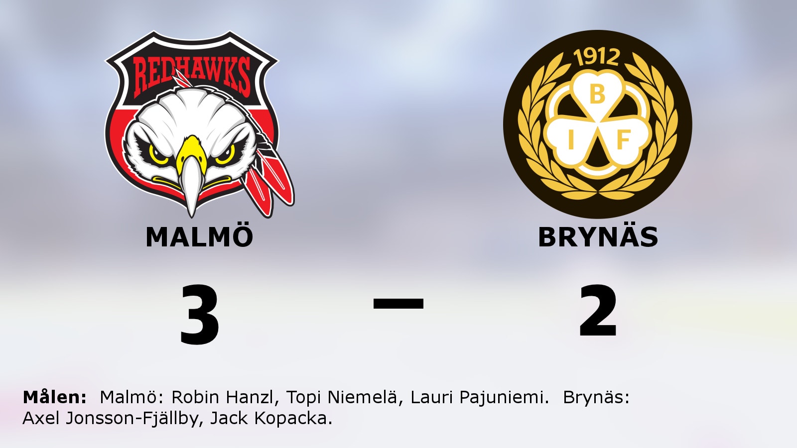 Formstarka Malmö vann mot Brynäs
