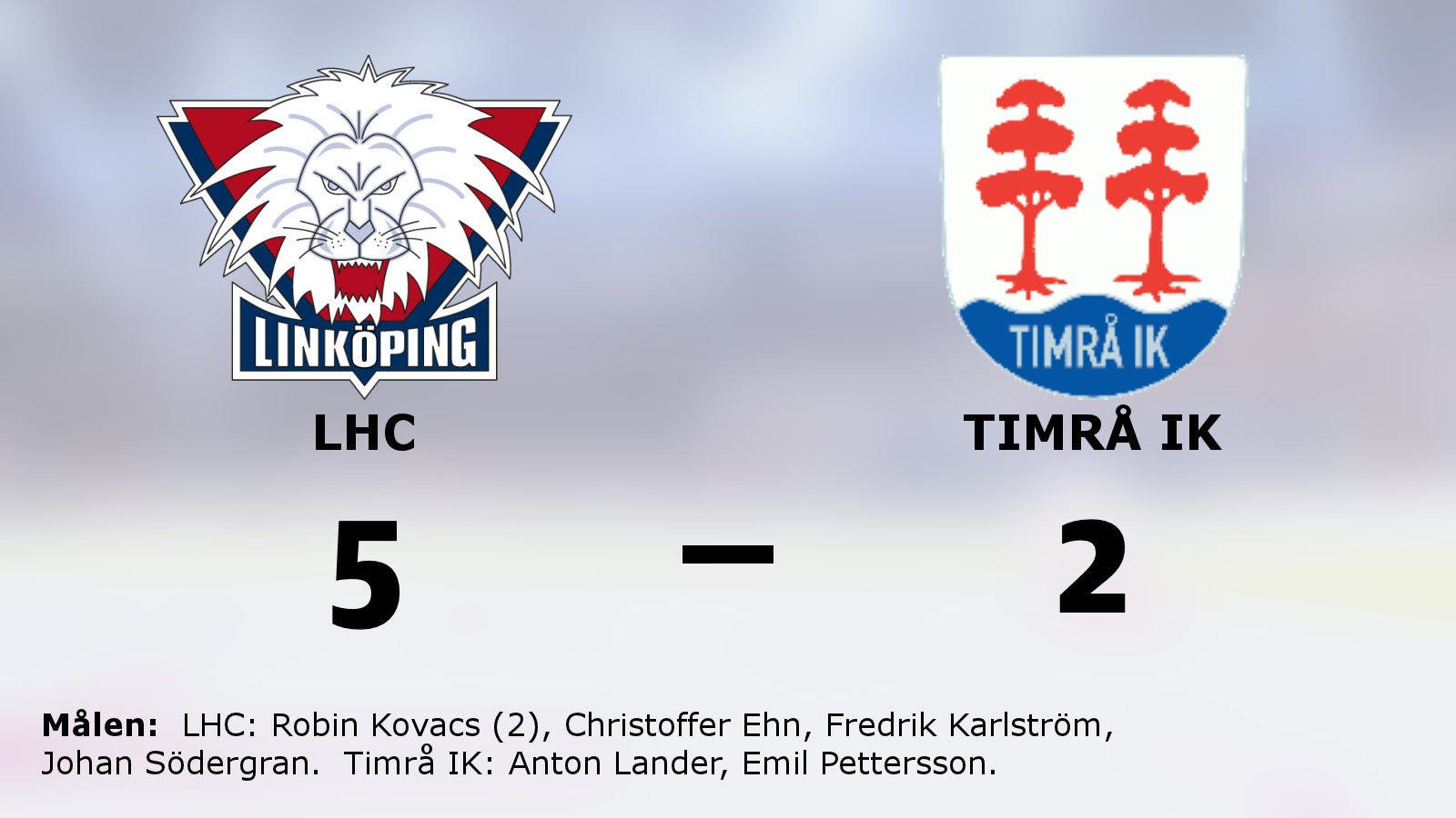 Robin Kovacs gjorde två mål när LHC vann mot Timrå IK