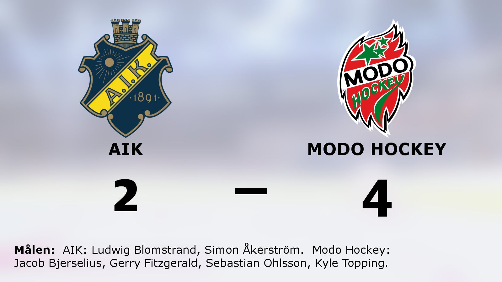 Modo Hockey i superläge efter ny seger