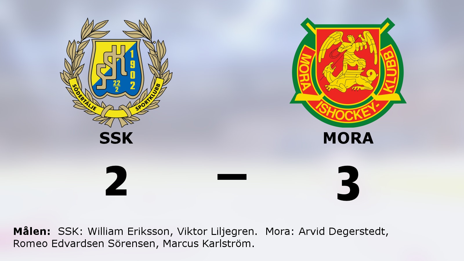 Ny seger för Mora mot drömmotståndet