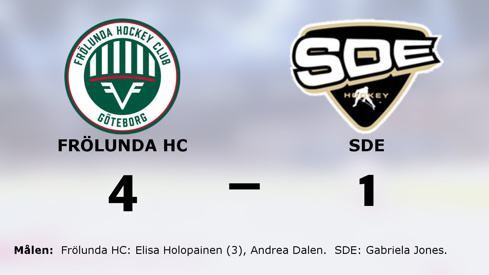 Frölunda HC sköna start – vann mot SDE