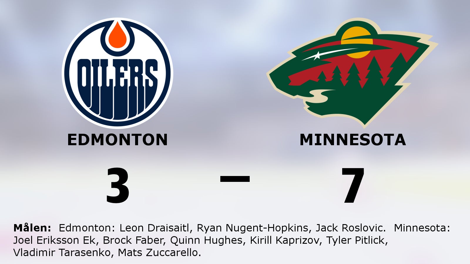 Minnesota vann toppmötet mot Edmonton