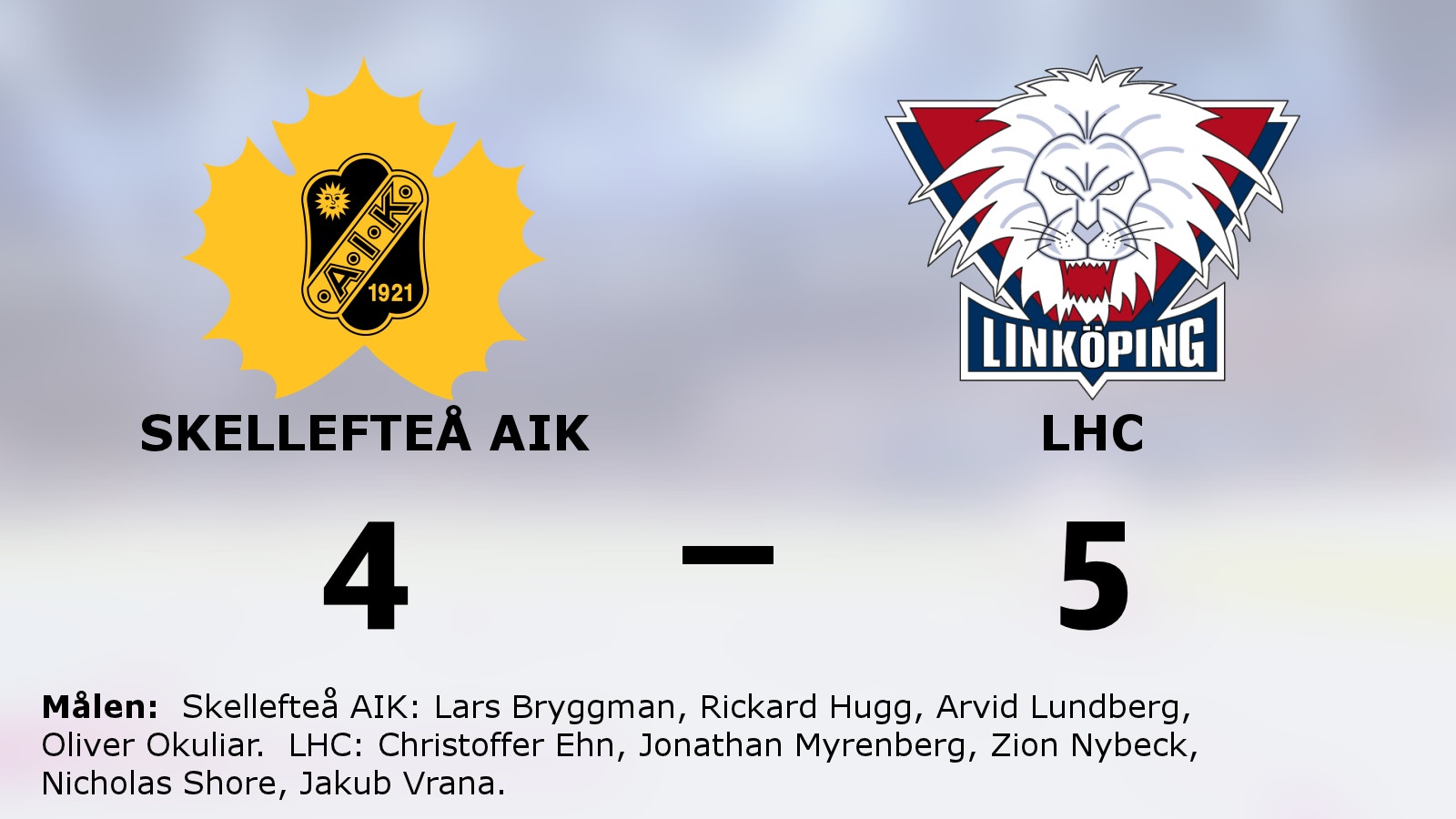 LHC starkast i straffläggningen – vann borta mot Skellefteå AIK