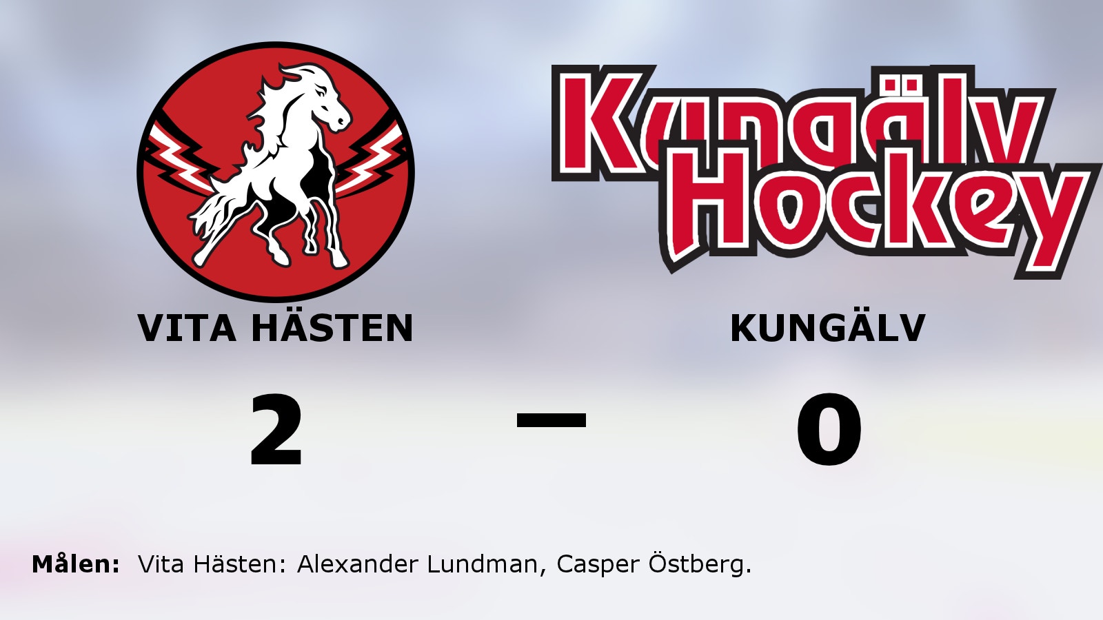 Vita Hästen fortsätter segersviten mot Kungälv