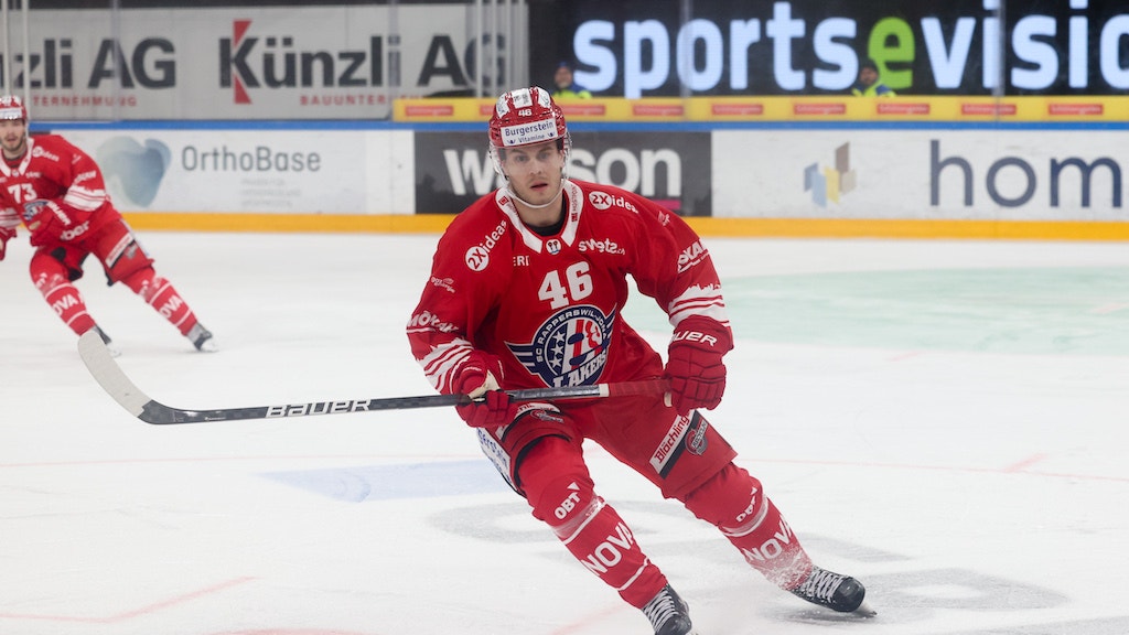 (28299) Pontus Åberg