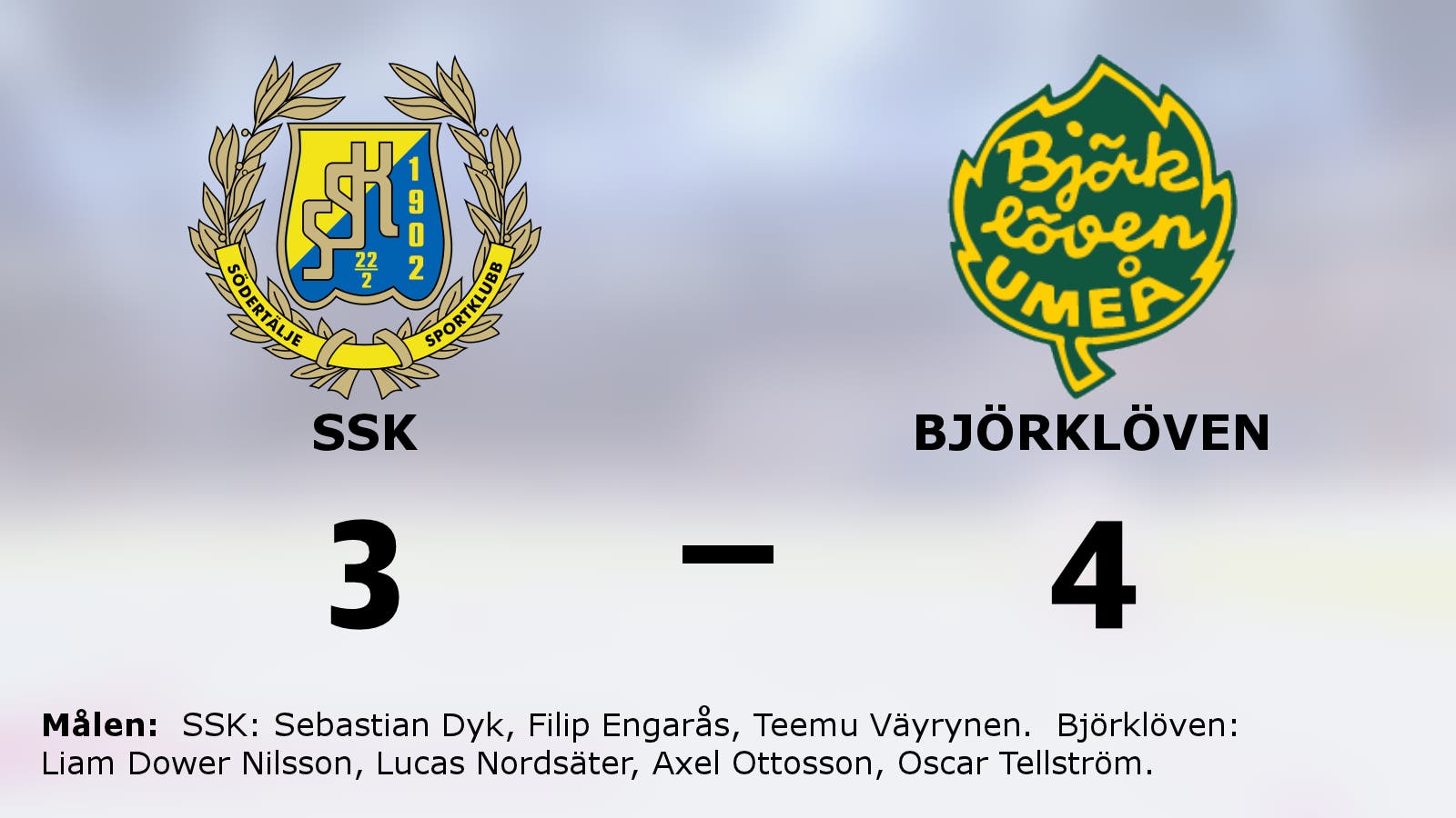 Björklöven fortsätter segersviten mot SSK