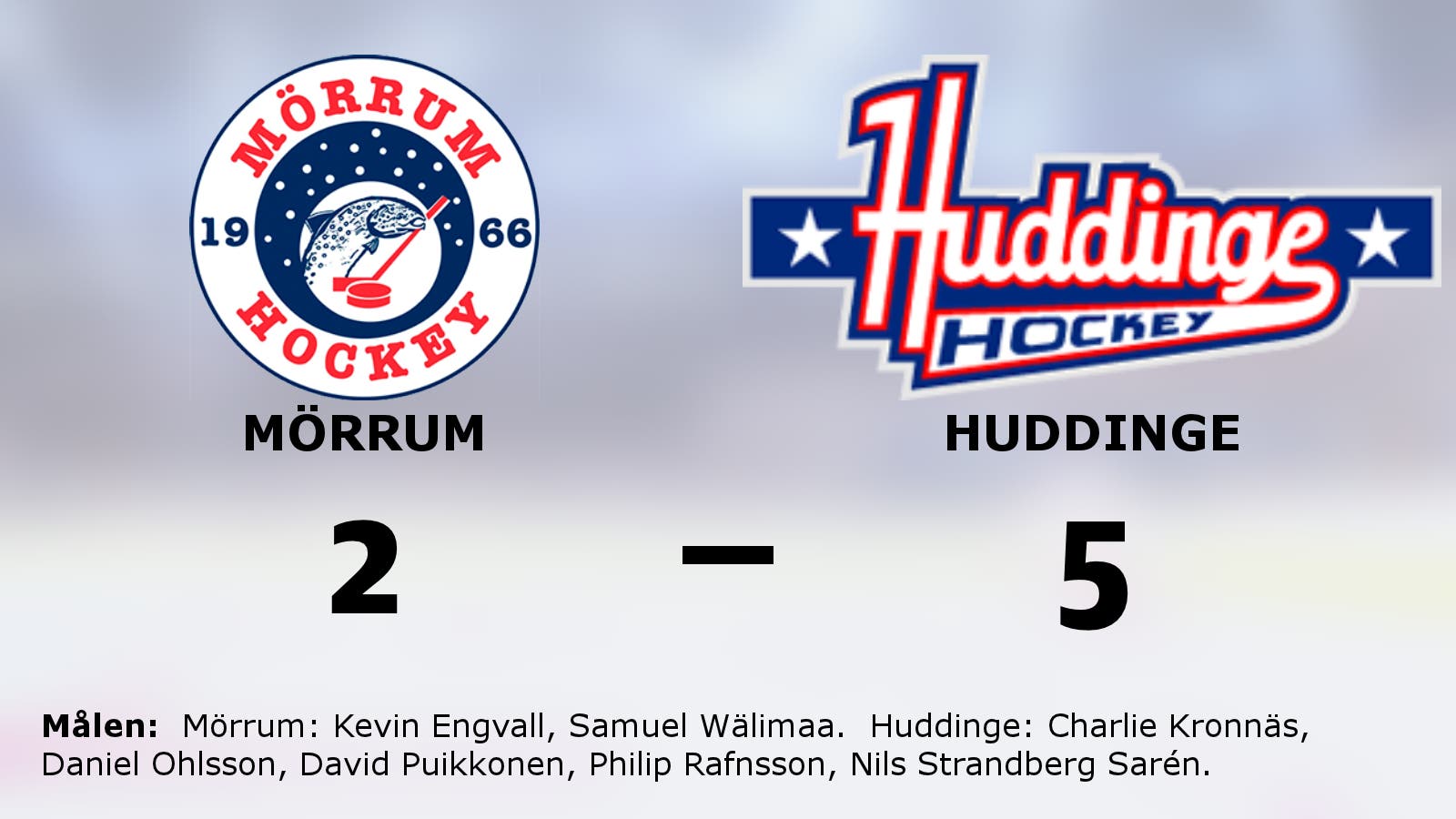 Huddinge säkrade seger mot Mörrum