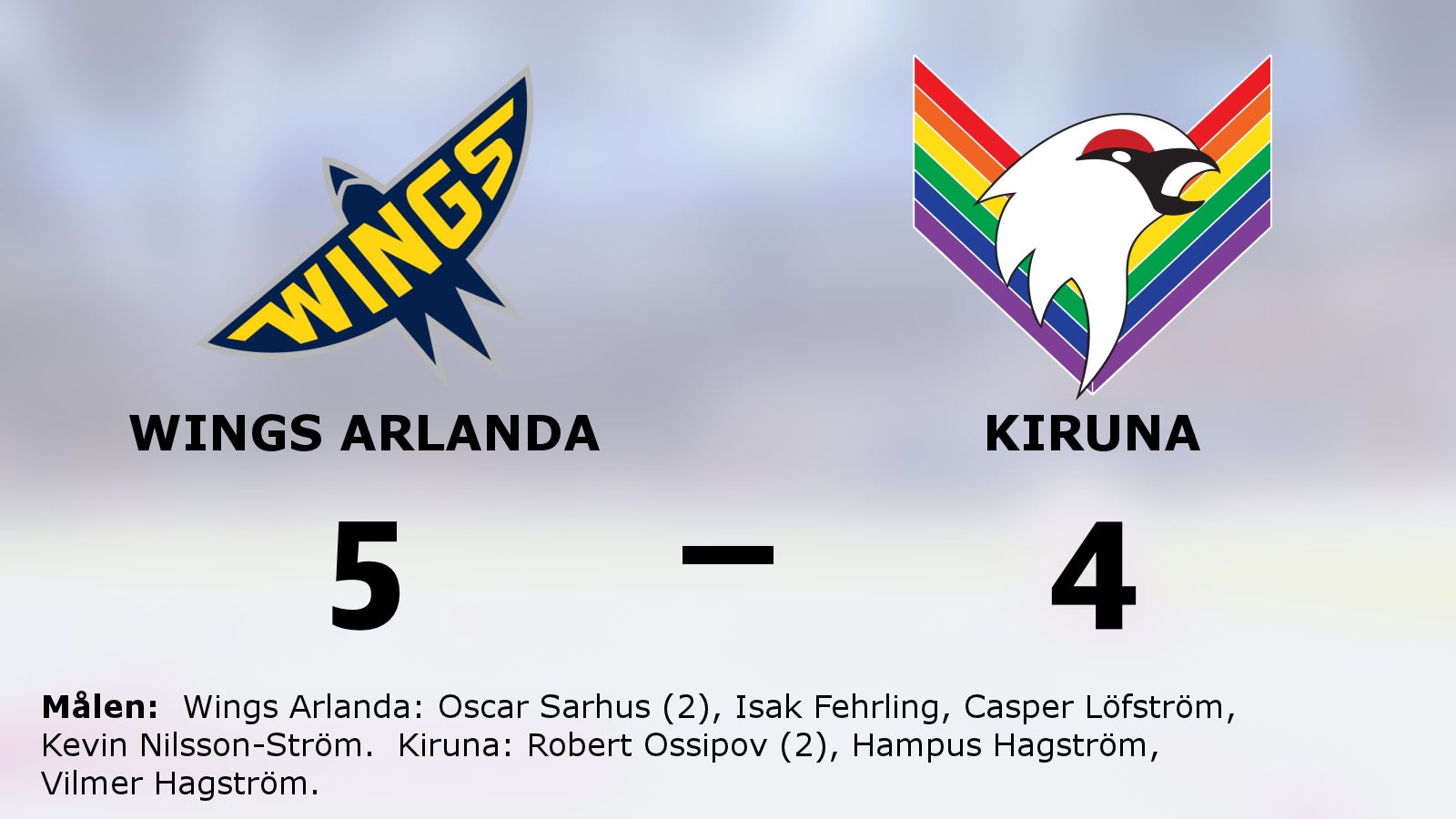 Wings Arlanda bröt tuffa sviten med 5–4 mot Kiruna