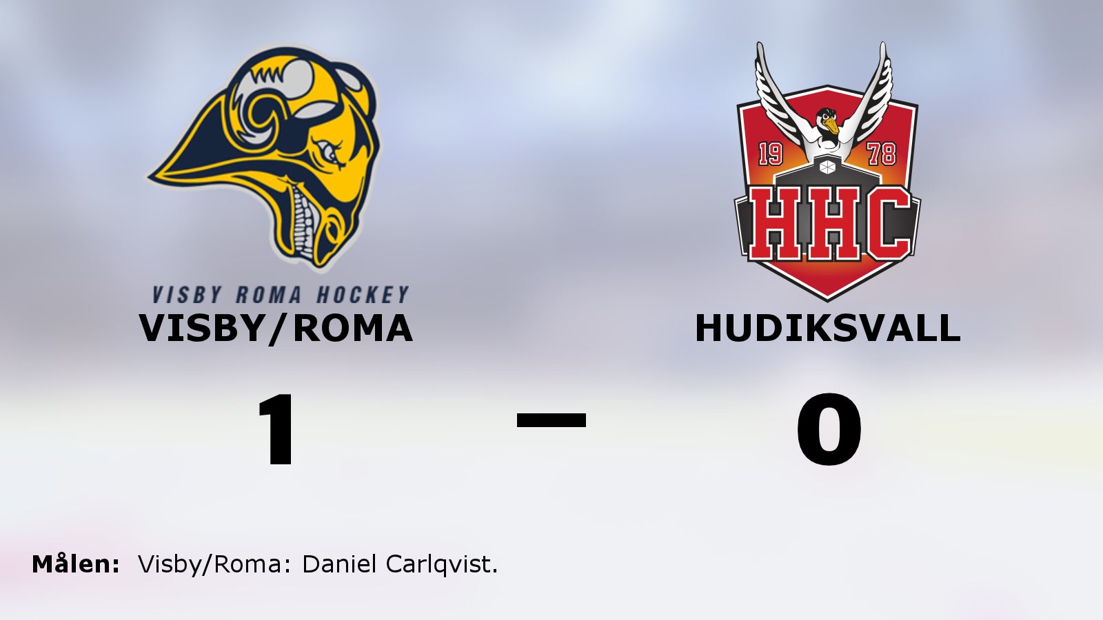 Seger igen för Visby/Roma – leder med 2-1