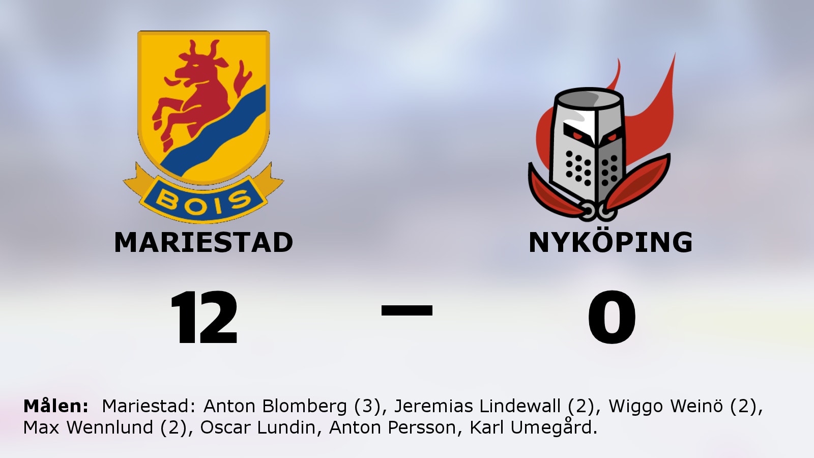 Mariestad utklassade Nyköping – seger med 12–0