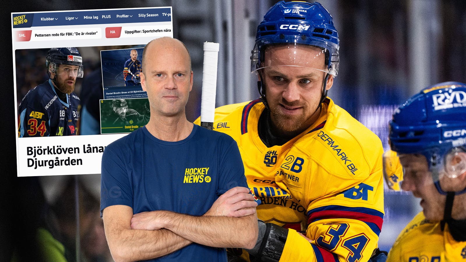 Daniel Brodin Mattias Ek