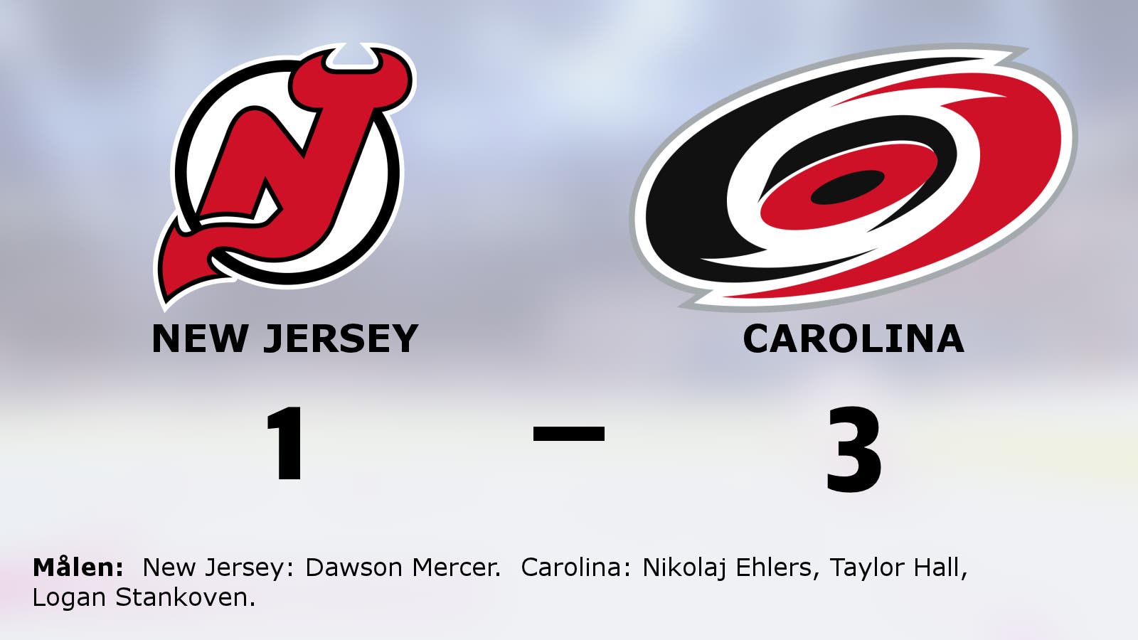 Ny seger för Carolina mot favoritmotståndet