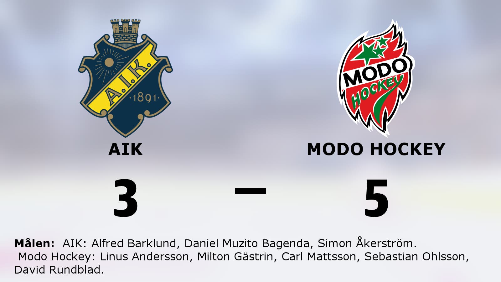 Ny seger för Modo Hockey mot drömmotståndet