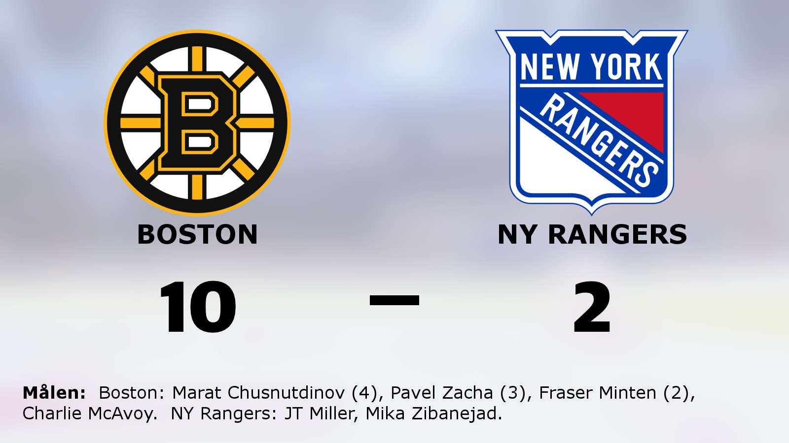 Målfest när Boston krossade NY Rangers i TD Garden