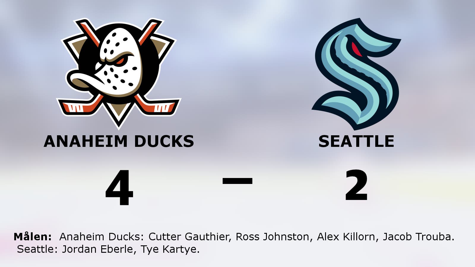 Anaheim Ducks vann mot Seattle