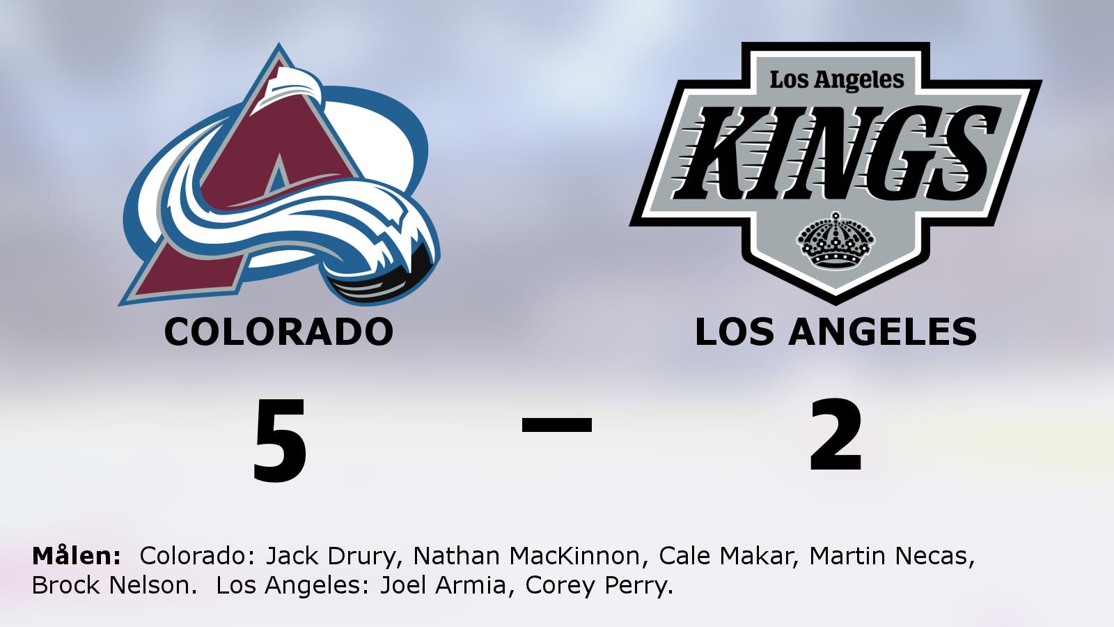 Segerraden förlängd – när Colorado besegrade Los Angeles