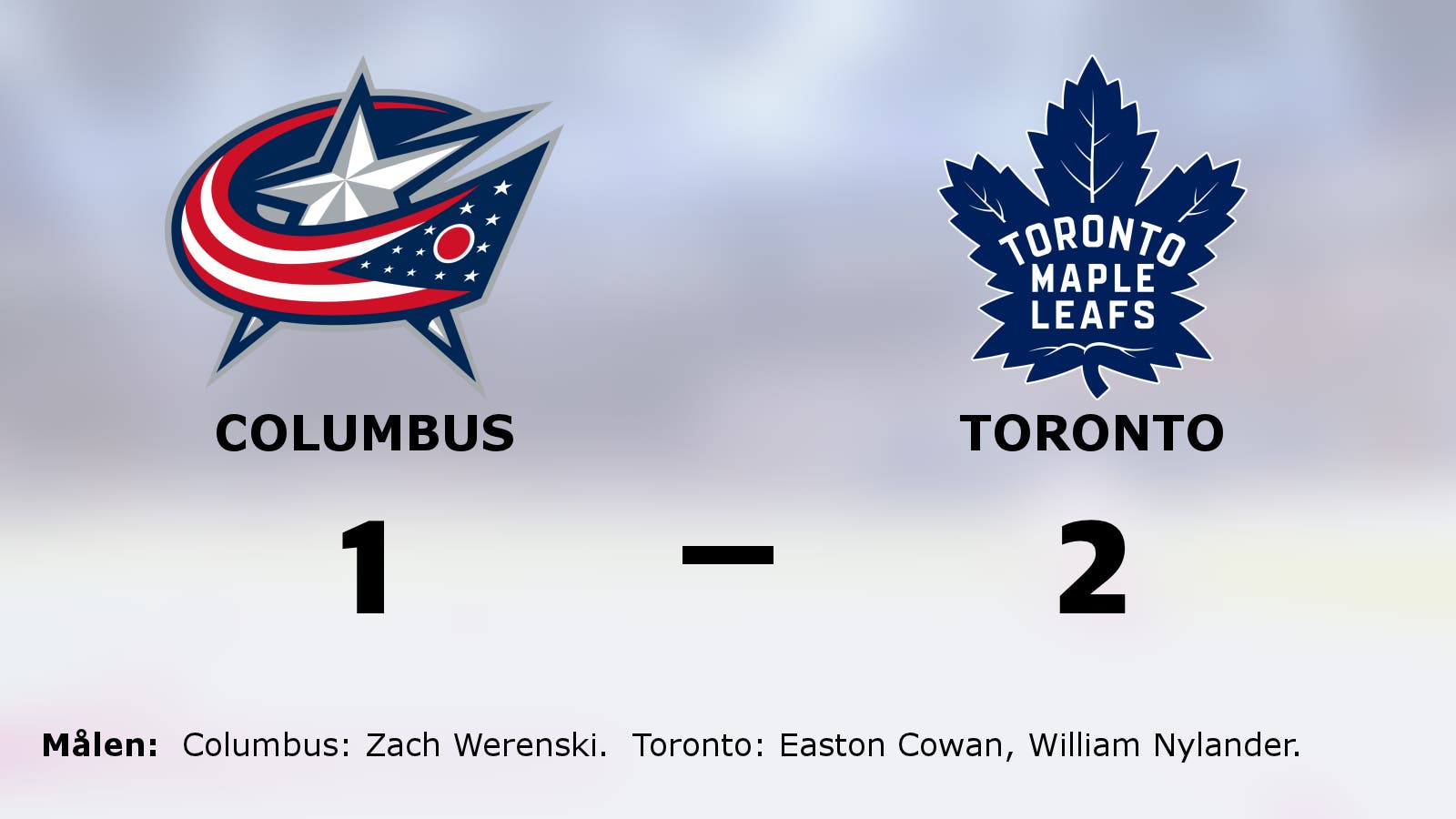 Toronto starkast – avgjorde i förlängningen mot Columbus