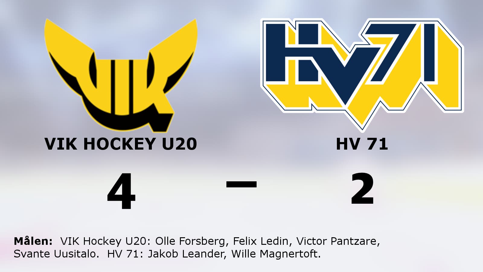 VIK Hockey U20 tog första segern för säsongen
