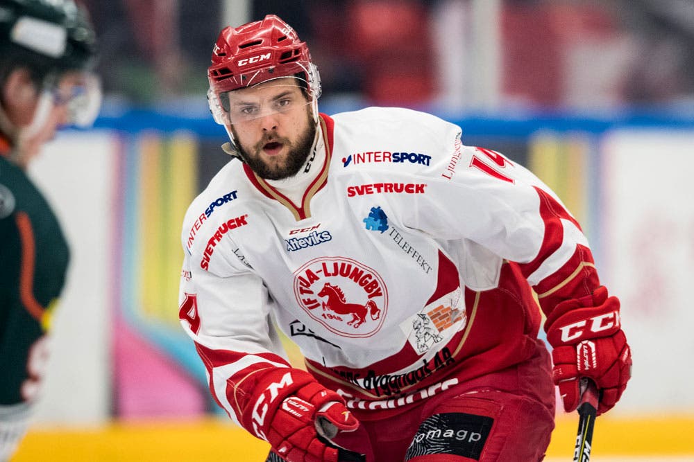 (5717) Tobias Törnkvist Troja/Ljungby