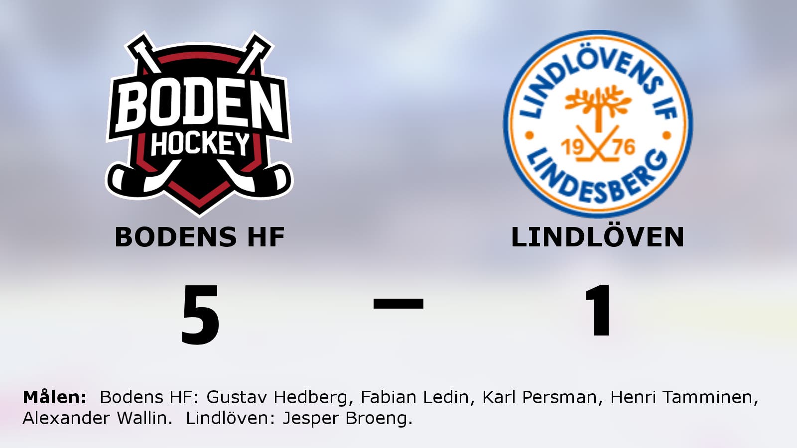 Bodens HF sköna start – vann mot Lindlöven