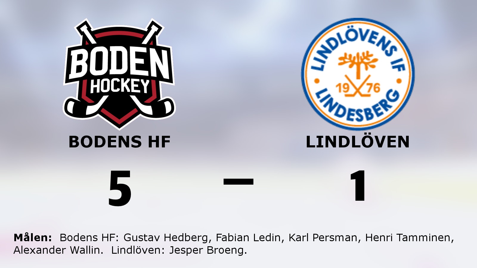 Bodens HF sköna start – vann mot Lindlöven