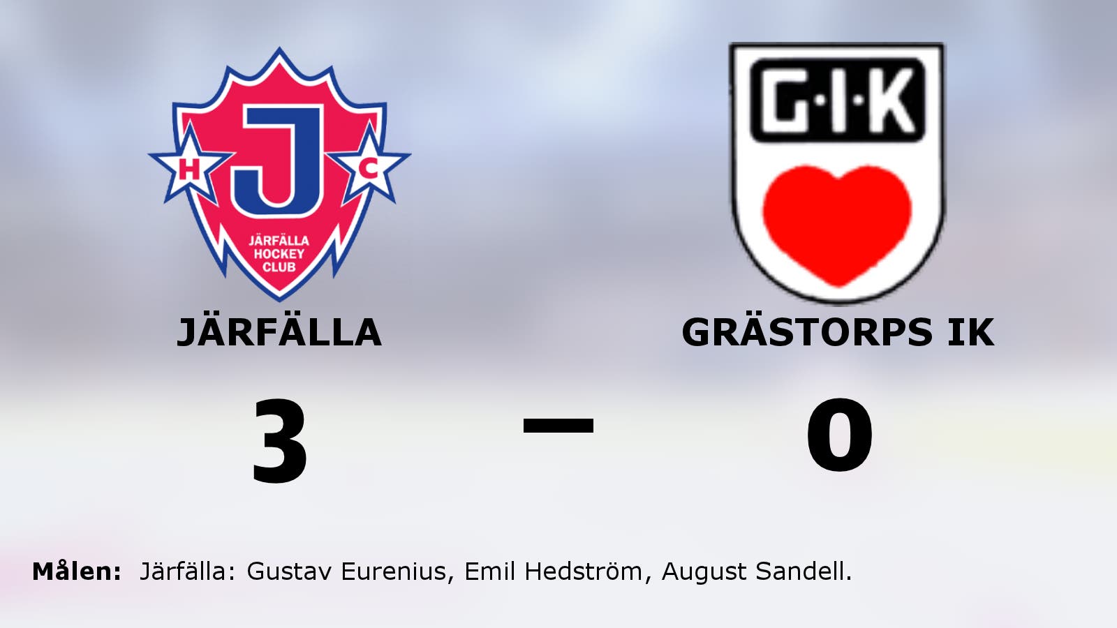 Seger för Järfälla – steg åt rätt håll mot Grästorps IK