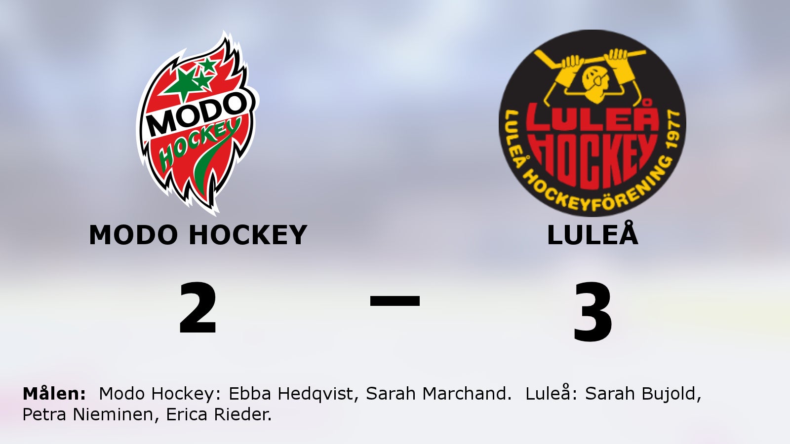Förlängningsseger för Luleå mot Modo Hockey