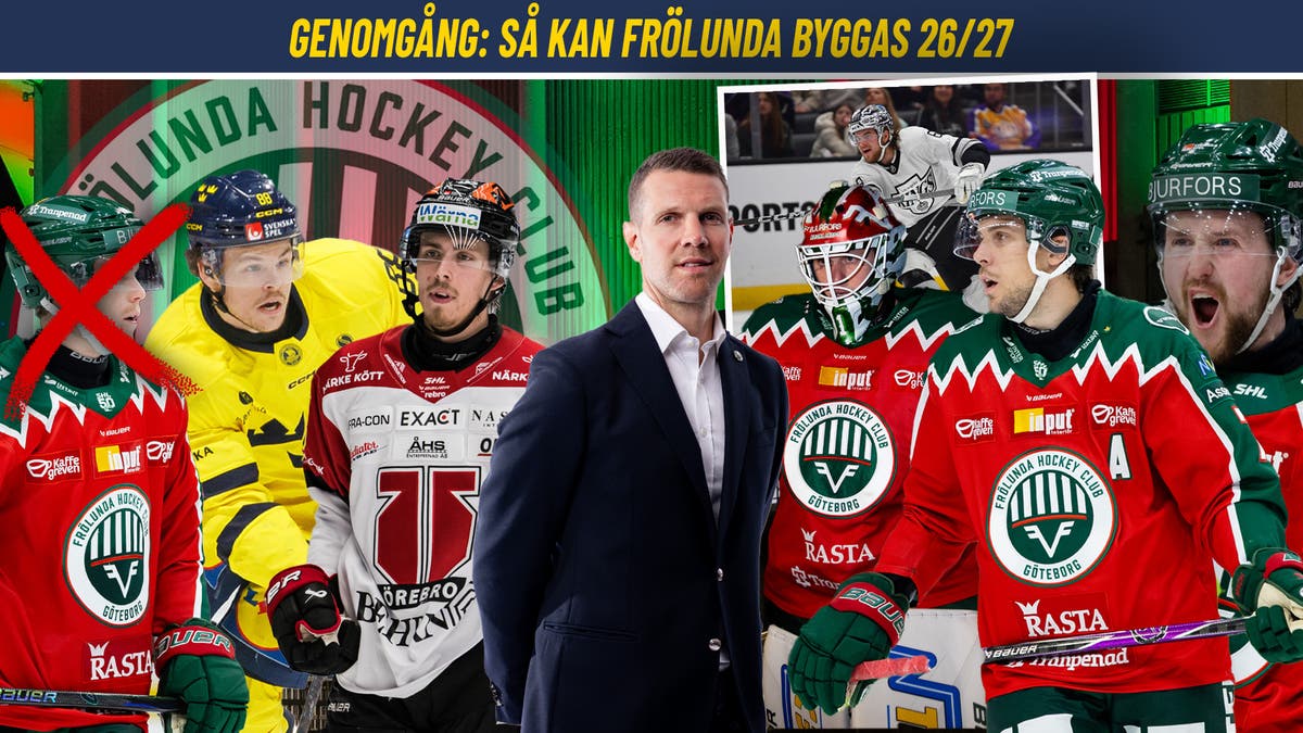 Frölunda