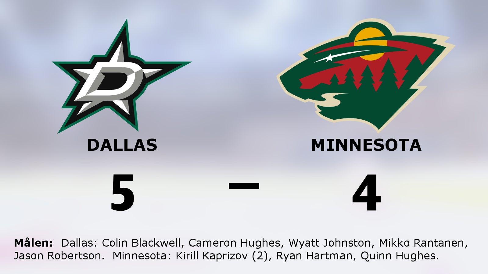 Rantanen och Robertson matchvinnare – Dallas vände och vann mot Minnesota