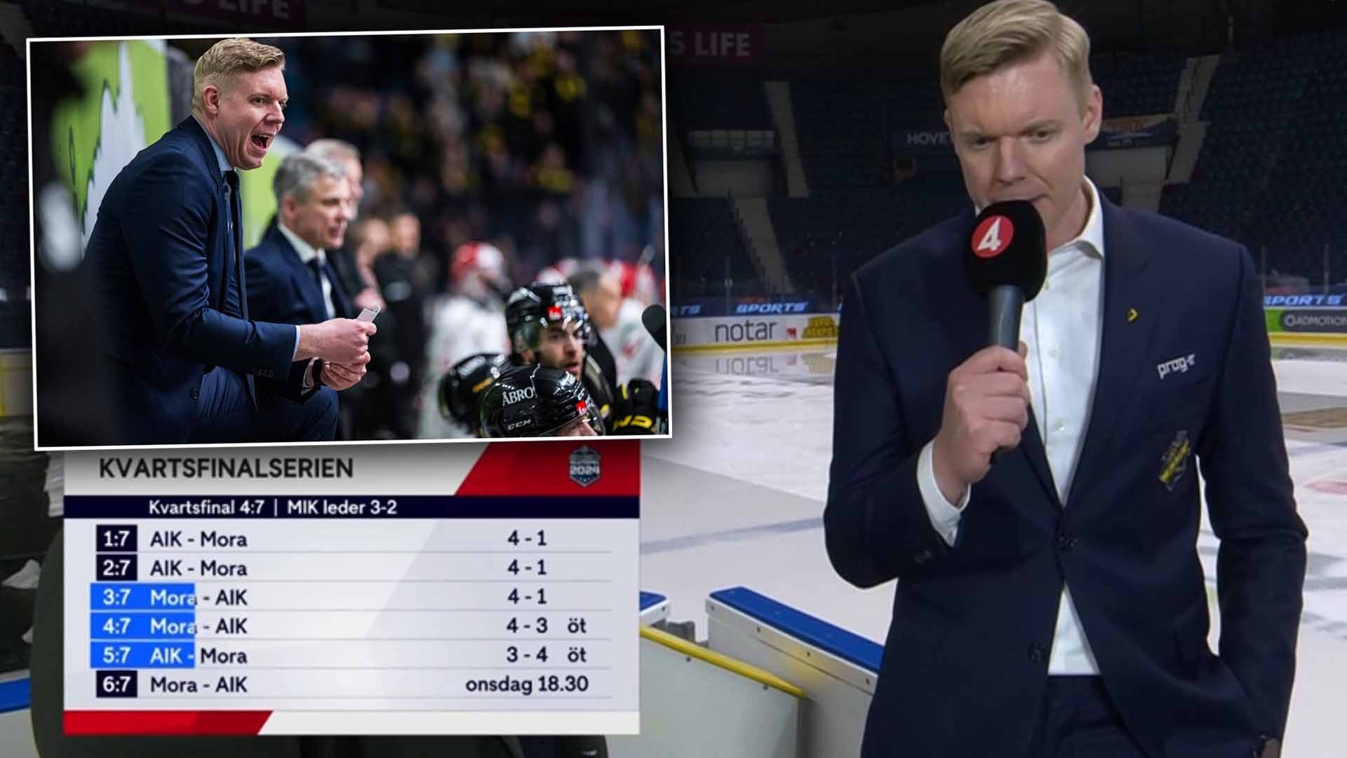 aik