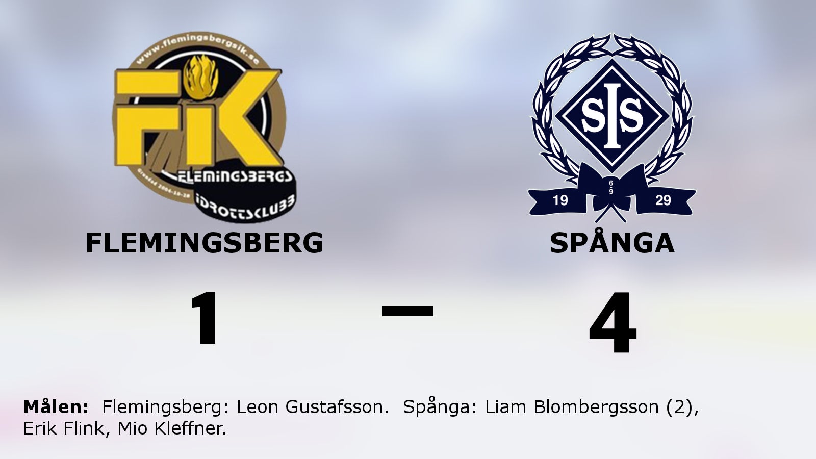 Flink och Blombergsson bakom Spångas avgörande mot Flemingsberg