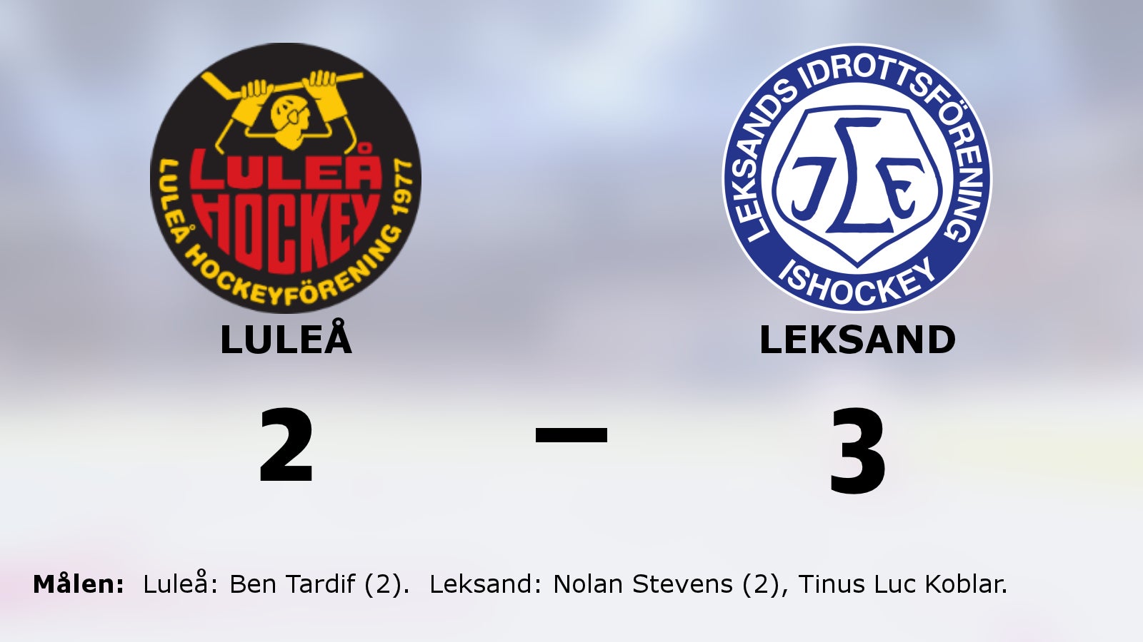 Efter fyra förluster i rad – äntligen är sviten bruten för Leksand