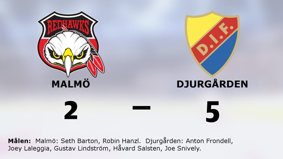 Seger för Djurgården mot Malmö