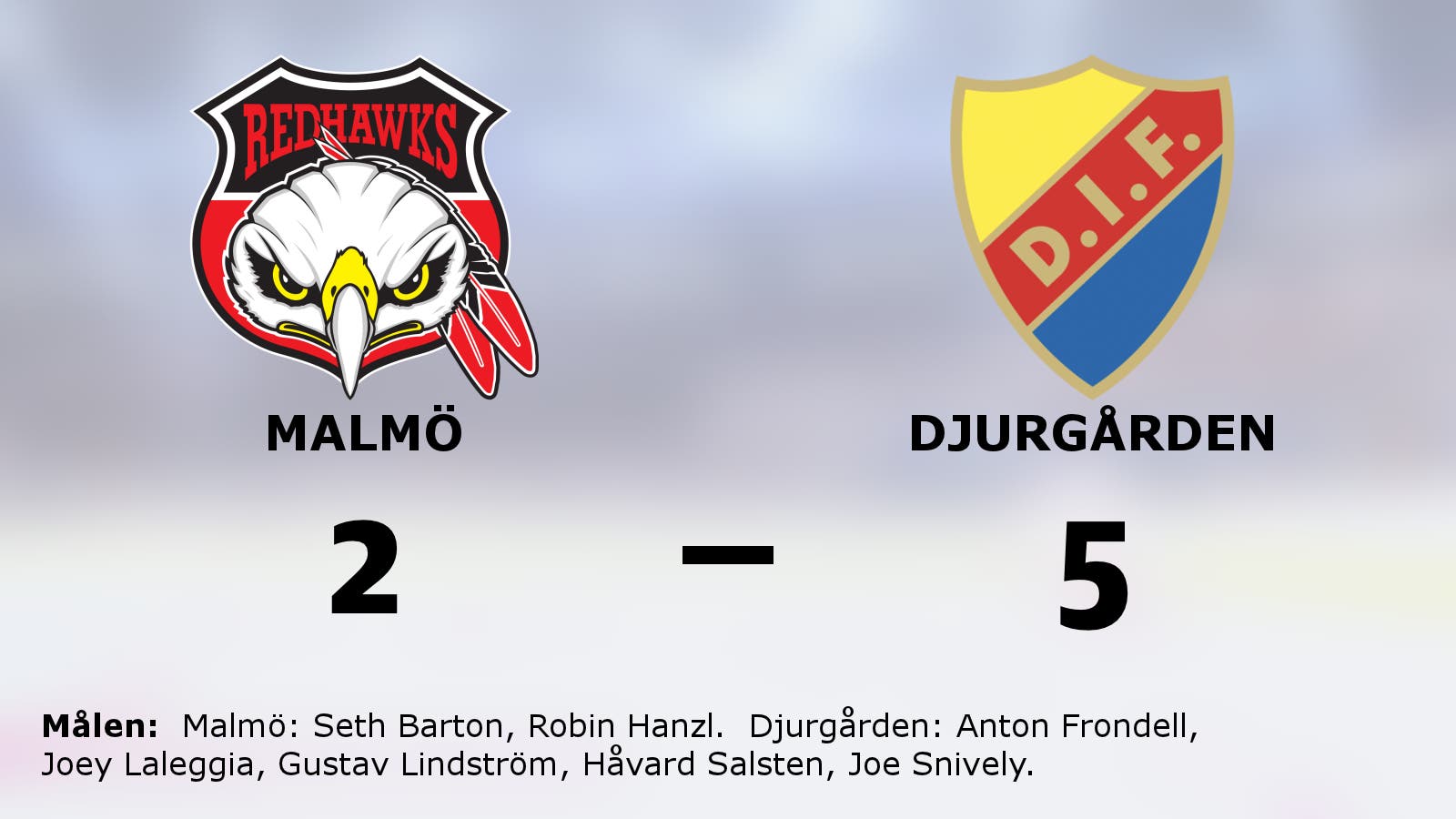 Seger för Djurgården mot Malmö