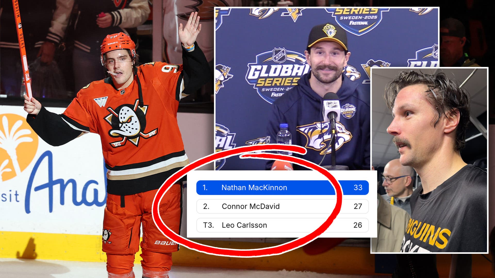 Leo Carlsson Erik Karlsson Filip Forsberg