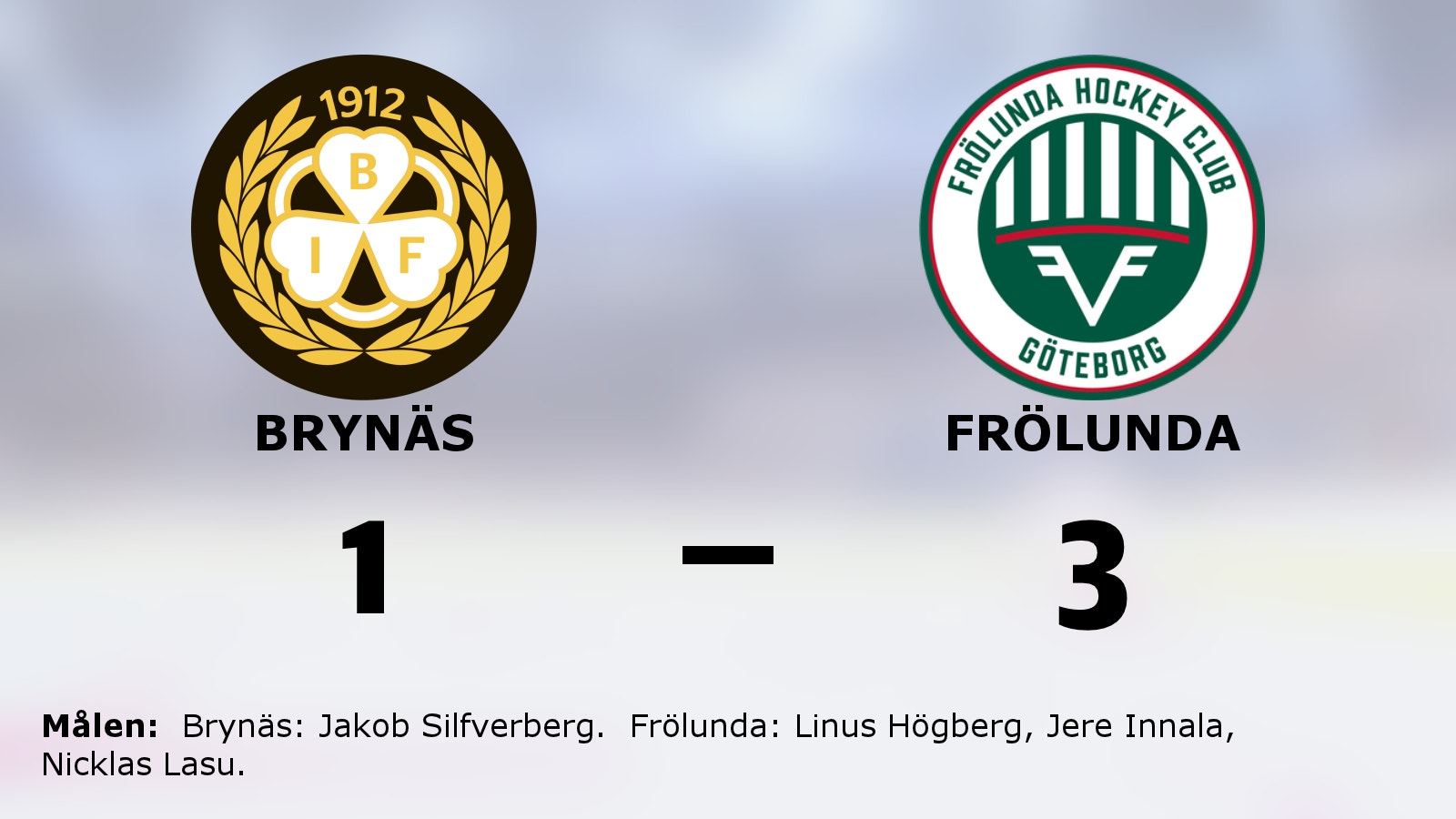 Frölundas segerrad fortsätter efter 3–1 mot Brynäs