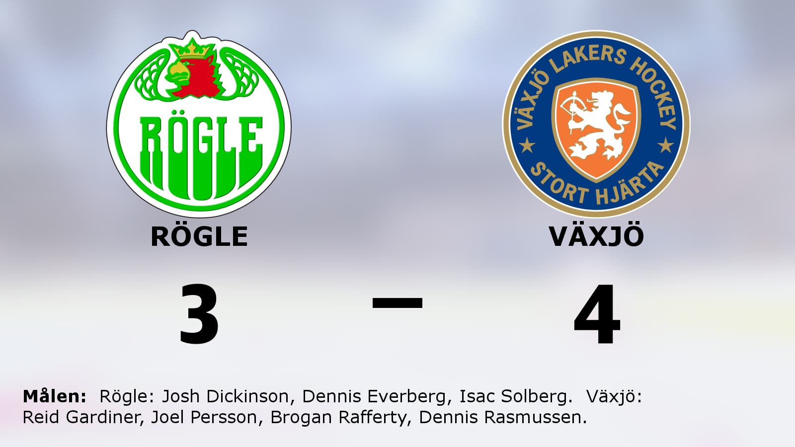 Växjö vann efter förlängning mot Rögle