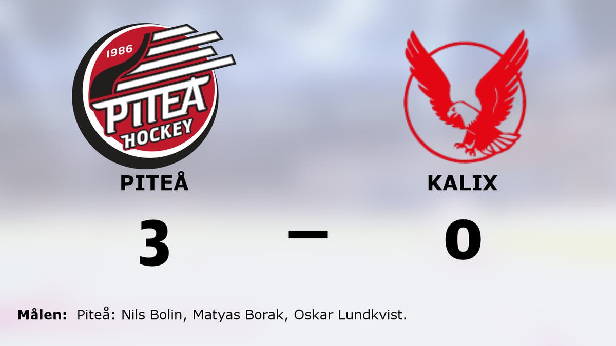 Kalix vann stort senast – nu tog Piteå revansch