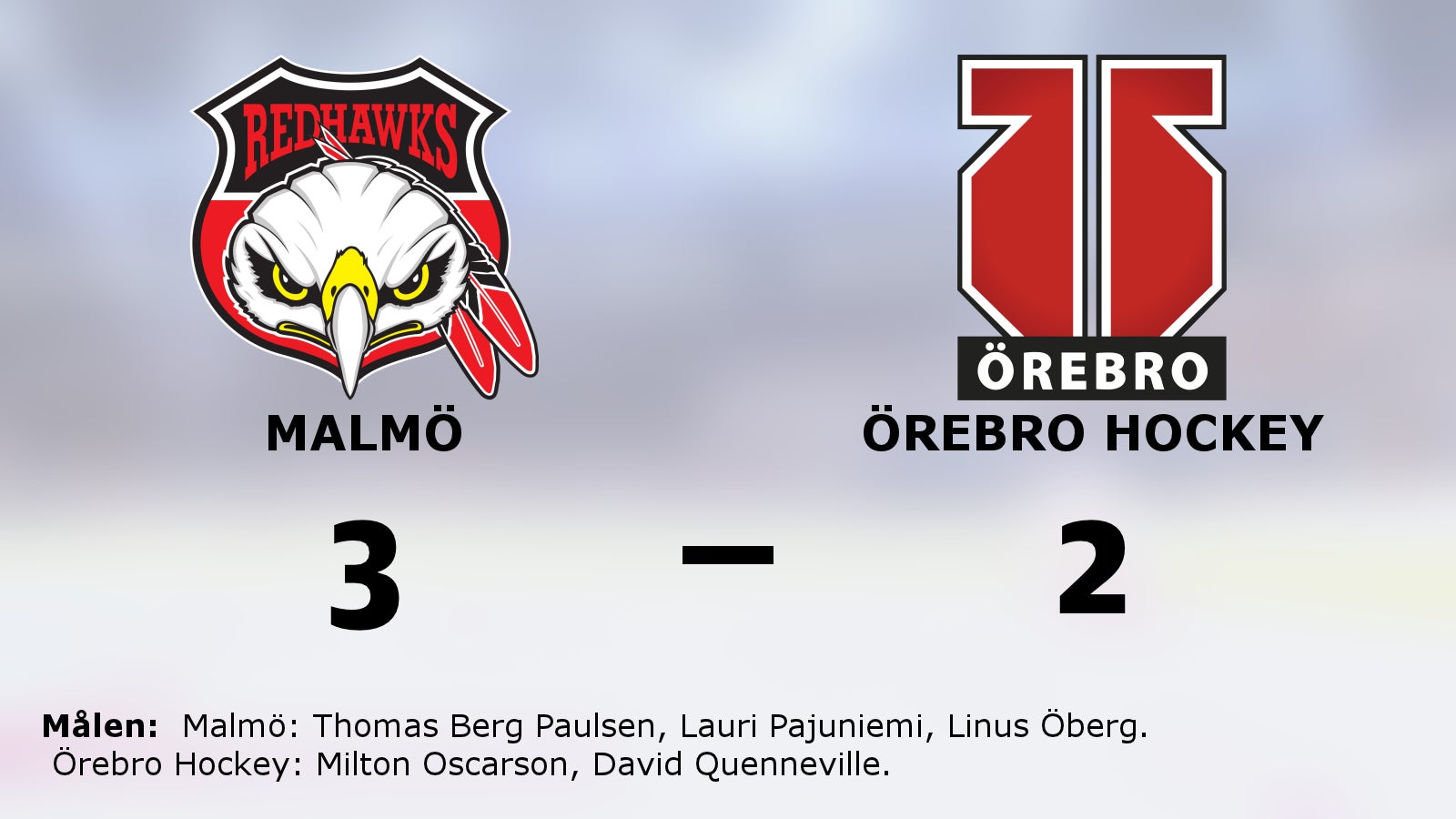 Malmö fortsätter vinna – 3–2 mot Örebro Hockey