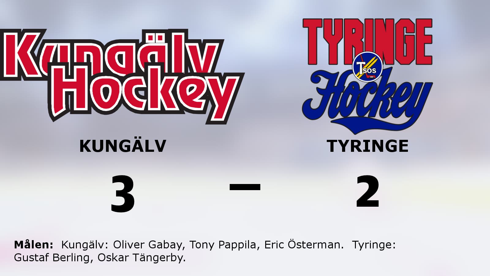 Kungälv avgjorde i förlängningen mot Tyringe