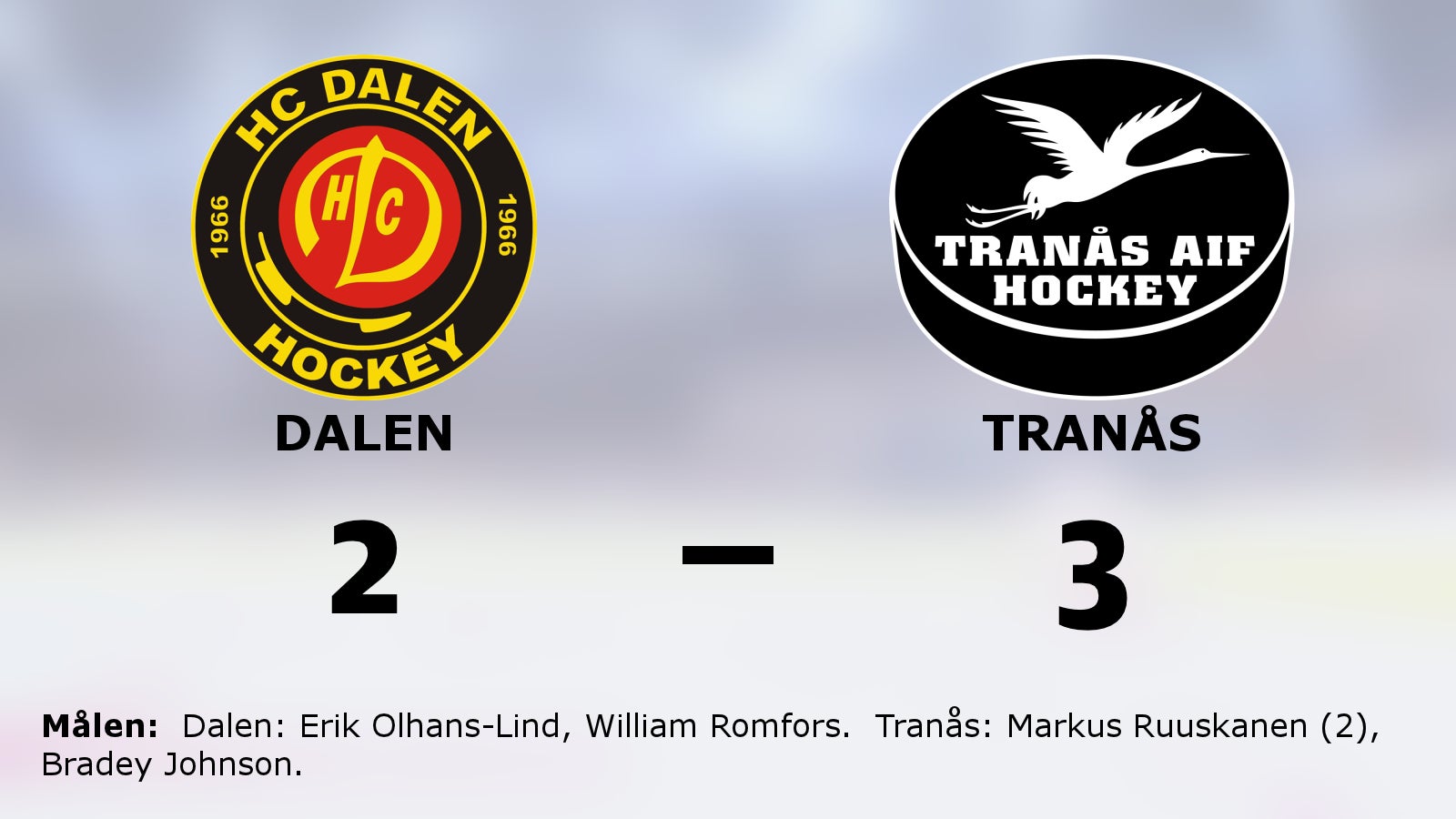 Tranås starkast i straffläggningen – vann borta mot Dalen