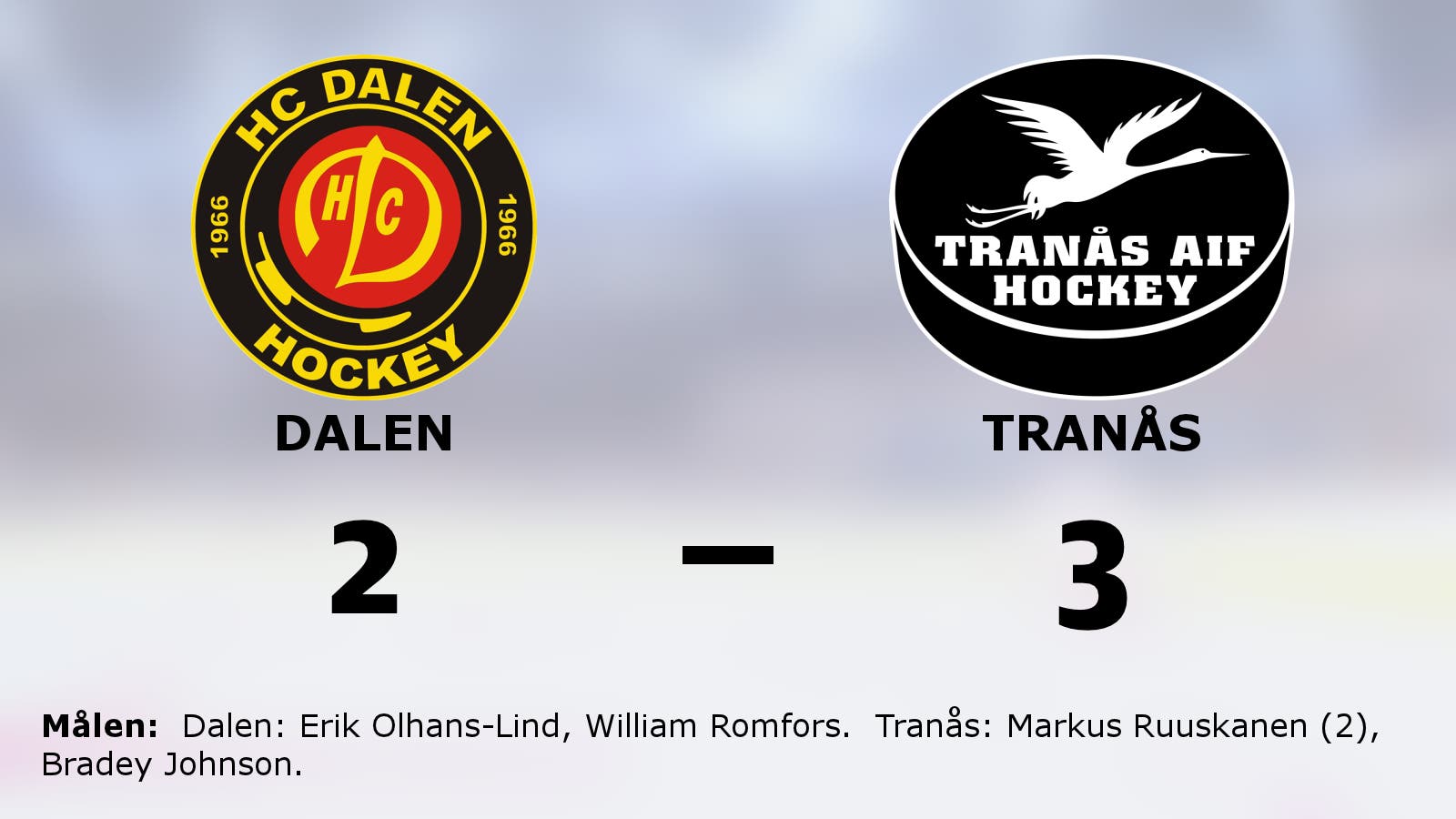 Tranås starkast i straffläggningen – vann borta mot Dalen