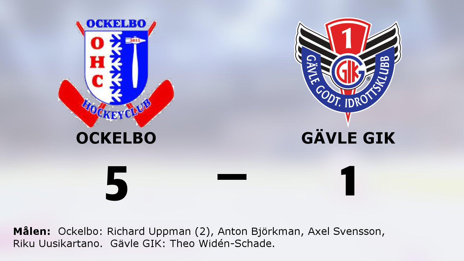 Richard Uppman i form när Ockelbo vann mot Gävle GIK