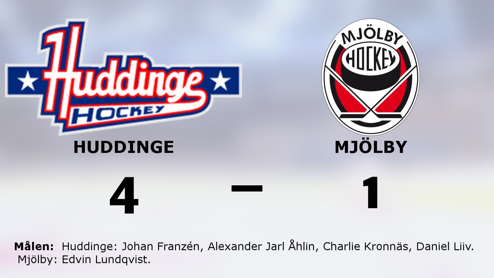 Tungt för Mjölby när Huddinge bröt fina vinstsviten