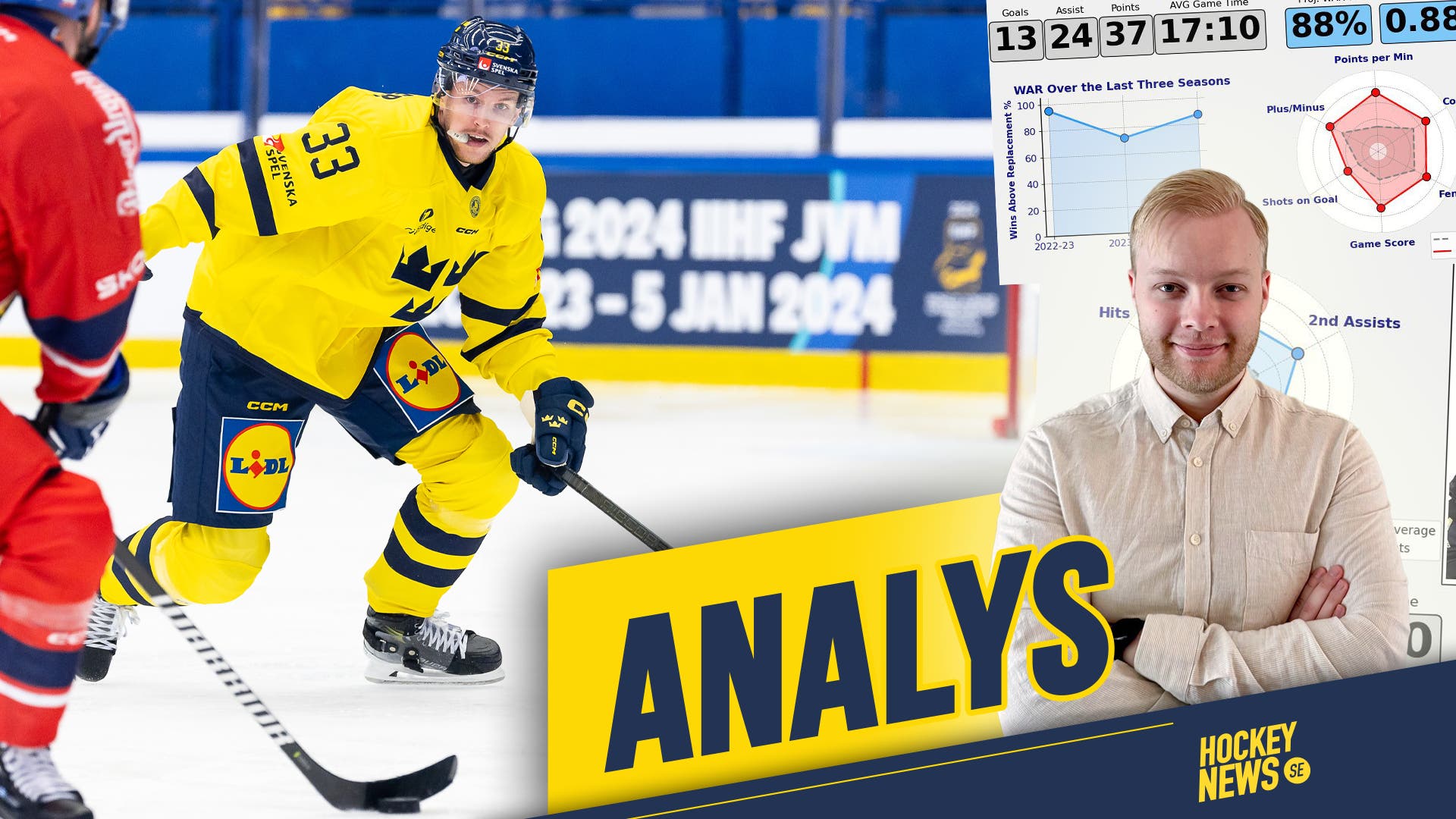 Niklas Hansson