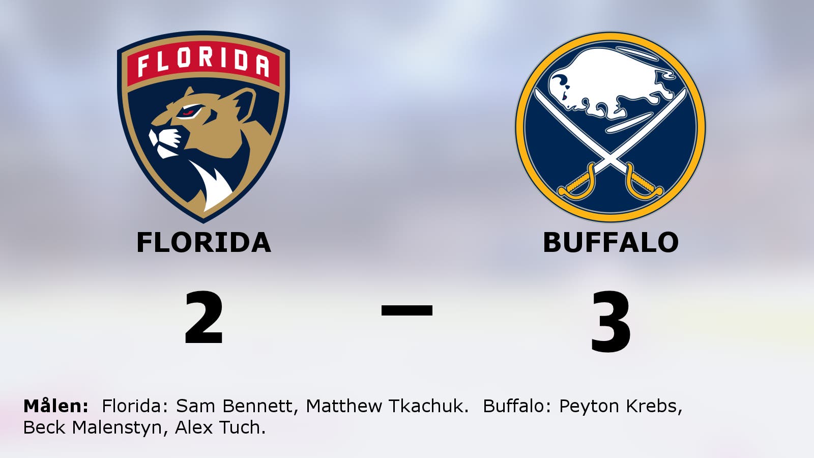 Buffalo vann efter avgörande i tredje perioden mot Florida