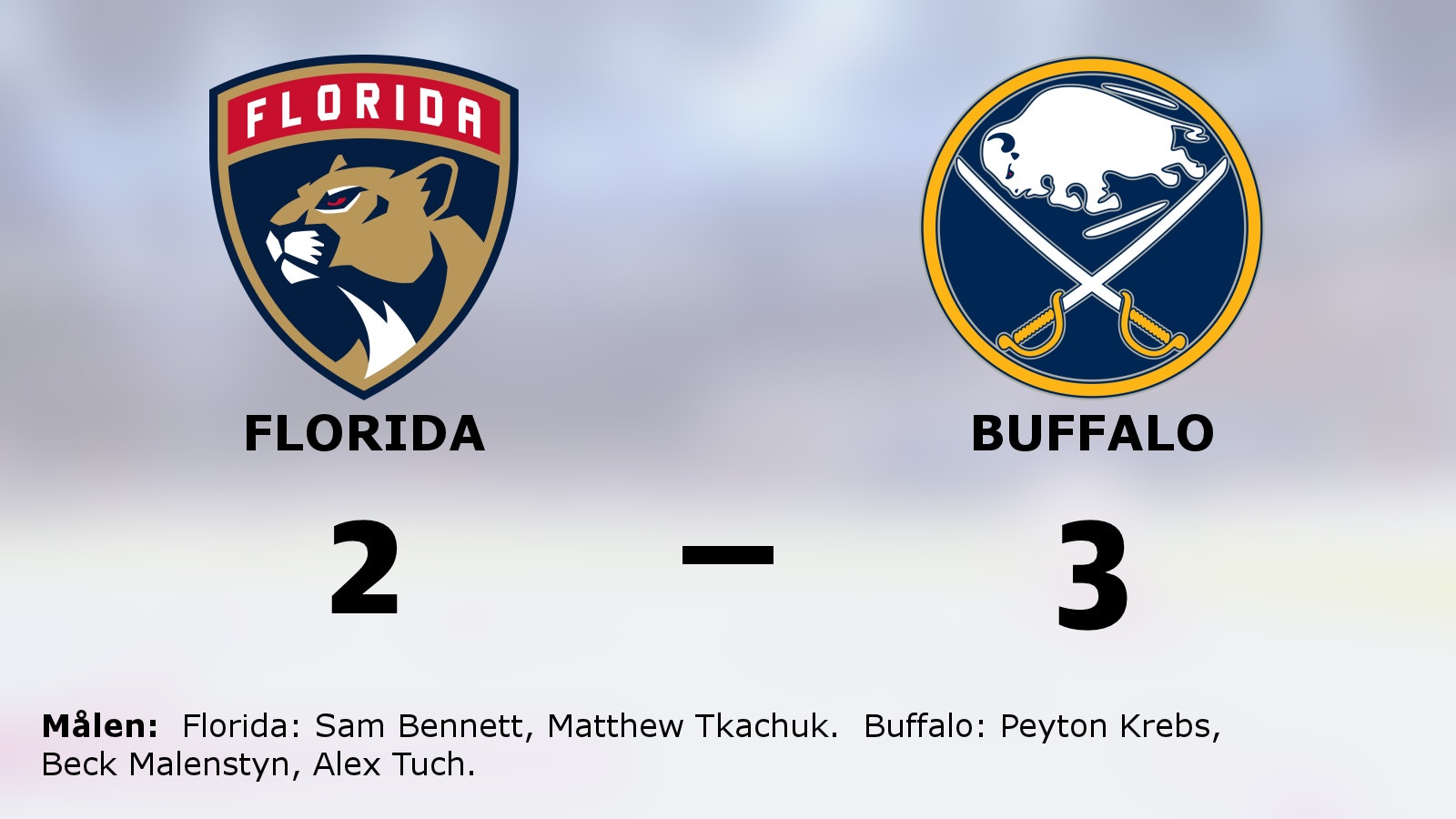 Buffalo vann efter avgörande i tredje perioden mot Florida