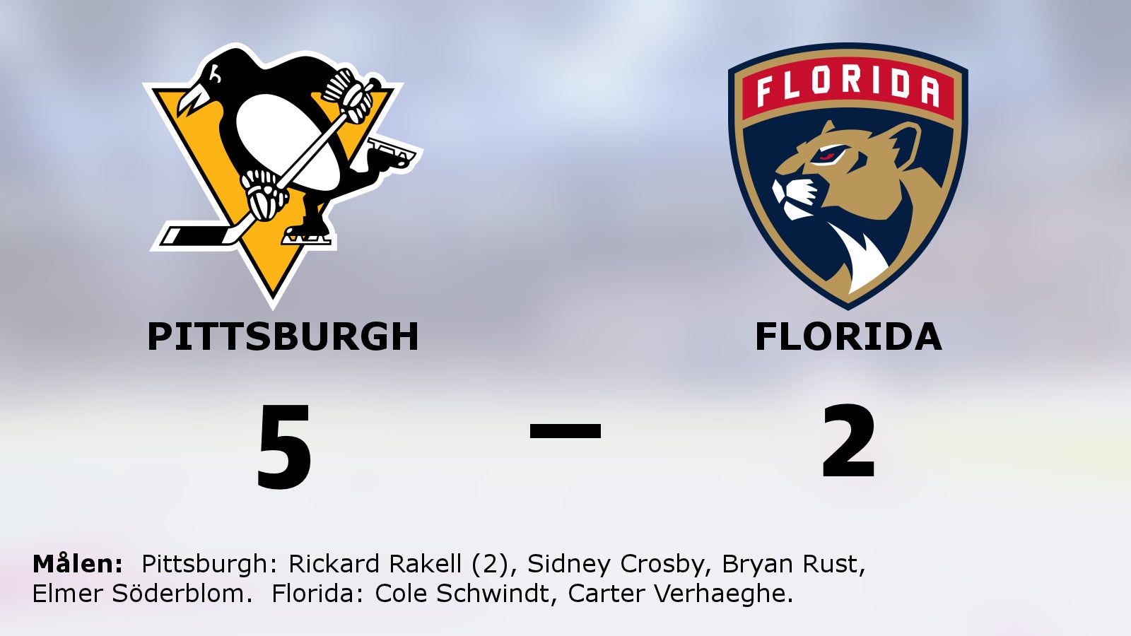 Pittsburgh slog Florida efter Rickard Rakells dubbel