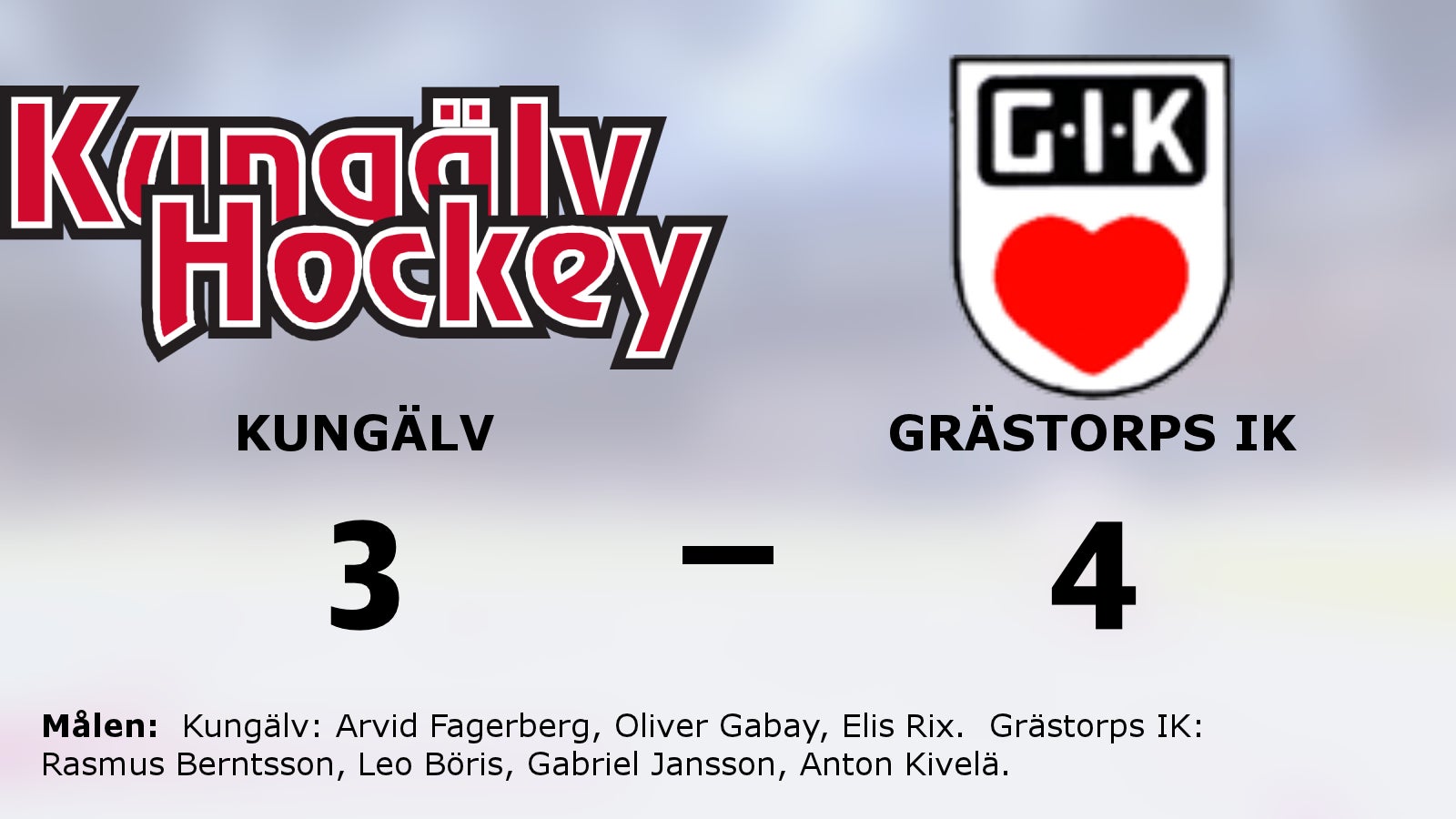 Grästorps IK:s fina svit fortsätter mot Kungälv